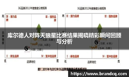 库尔德人对阵天狼星比赛结果揭晓精彩瞬间回顾与分析